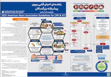شکستگی دنده و جناغ در CPR 