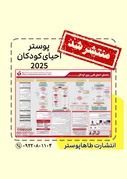 پوستر احیای کودکان 2025 CPR