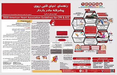 لیست پوسترهای احیای قلبی ریوی 2022