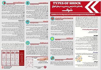 مدیریت درمان و تشخیص انواع شوک